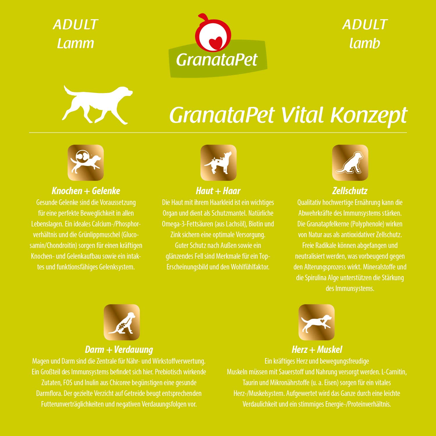 GranataPet Lieblings's Mahlzeit Adult Cordero, Alimento seco para Perros, Comida para Perros sin Cereales y sin azúcares, pienso Completo, 10 kg