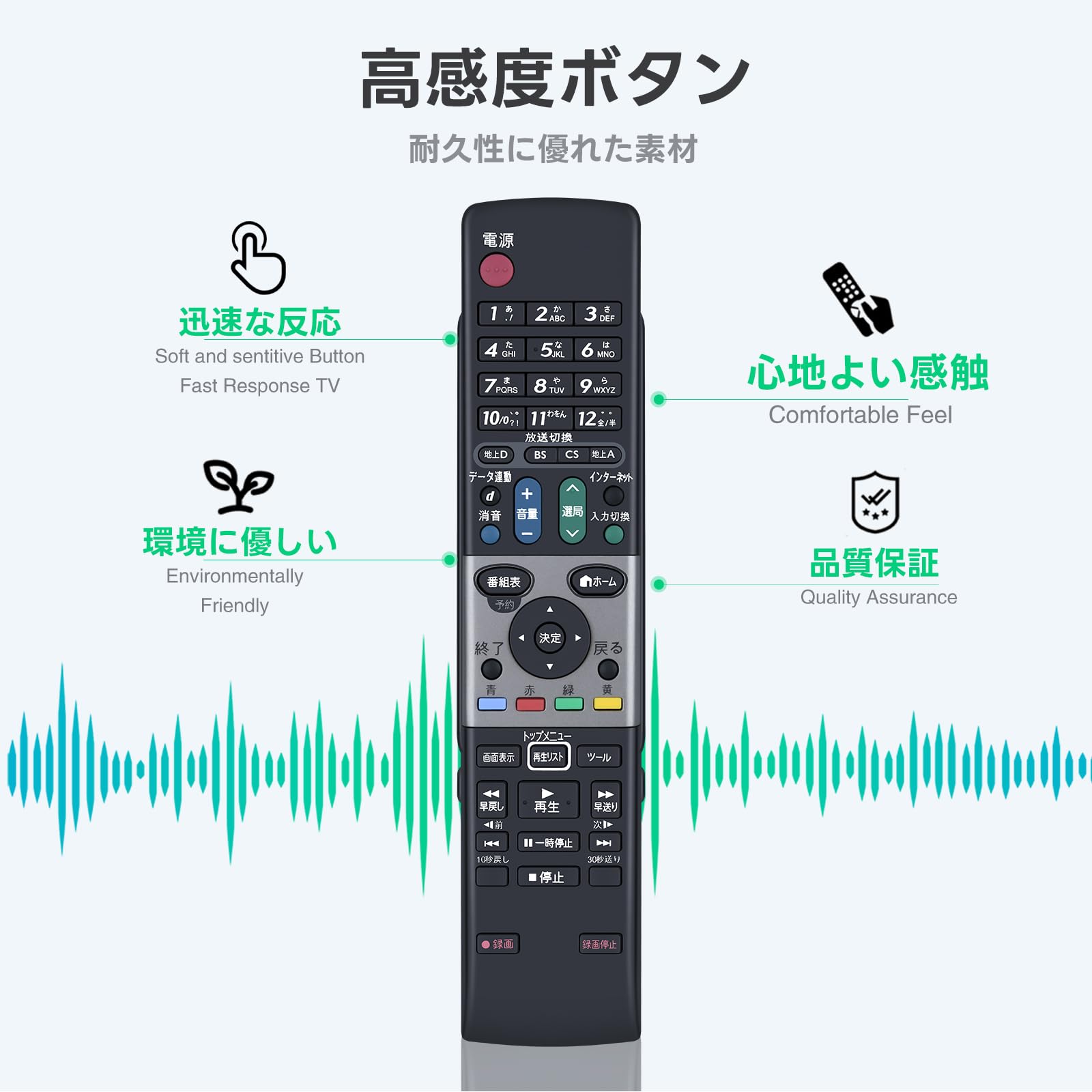 テレビのリモコン Amazon | テレビリモコン N2QAYB000588 for Panasonic