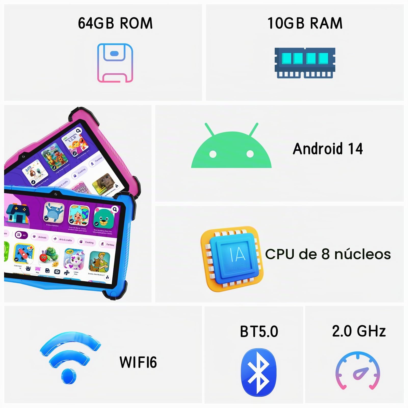 EagleSoar Tablet para Niños 10 Pulgadas, Android 14 con Procesador Octa-Core, Infantil 3 a 12 años, 10GB RAM+64GB ROM, App Aprendizaje para Niños Preinstalado y Controles Parentale(Azul)