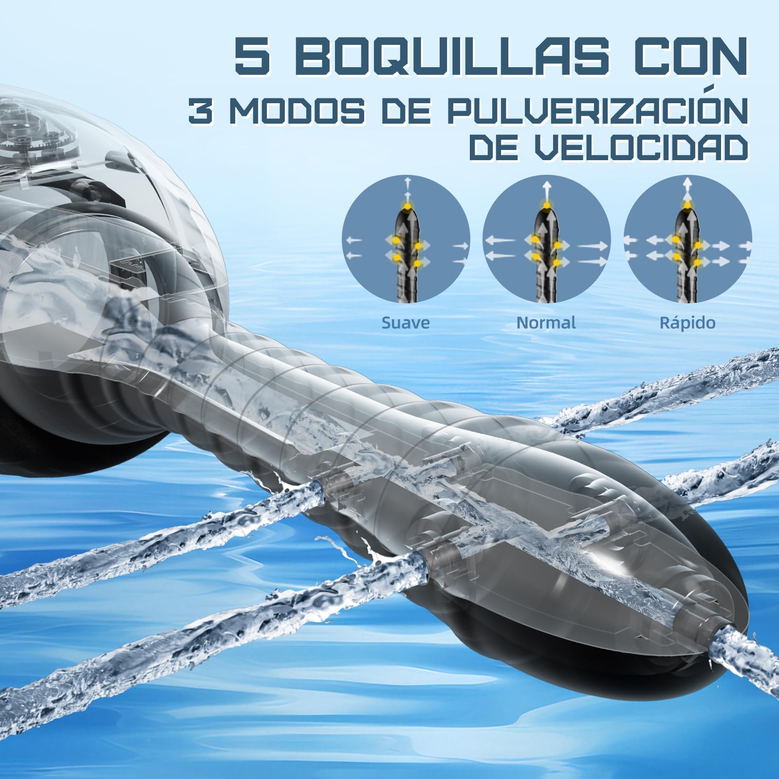 Ducha anal Enema rotatorio automático - 20oz Duchas para hombres y mujeres Limpieza profunda de 360° 5 caños con 3 velocidades de rotación y rociado