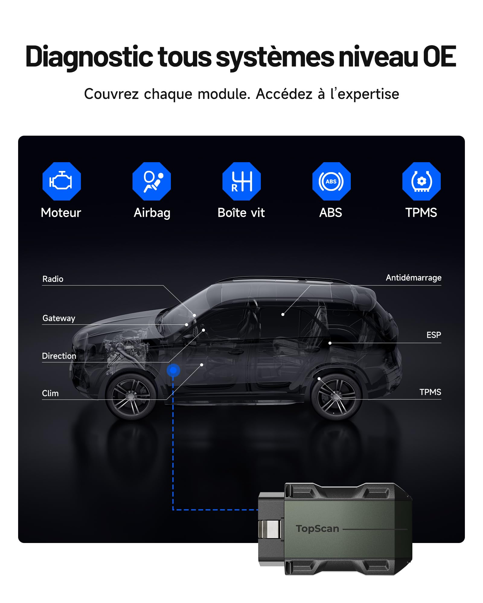 TOPDON TopScan Master Bluetooth Valise Diagnostic Auto pour iOS & Android