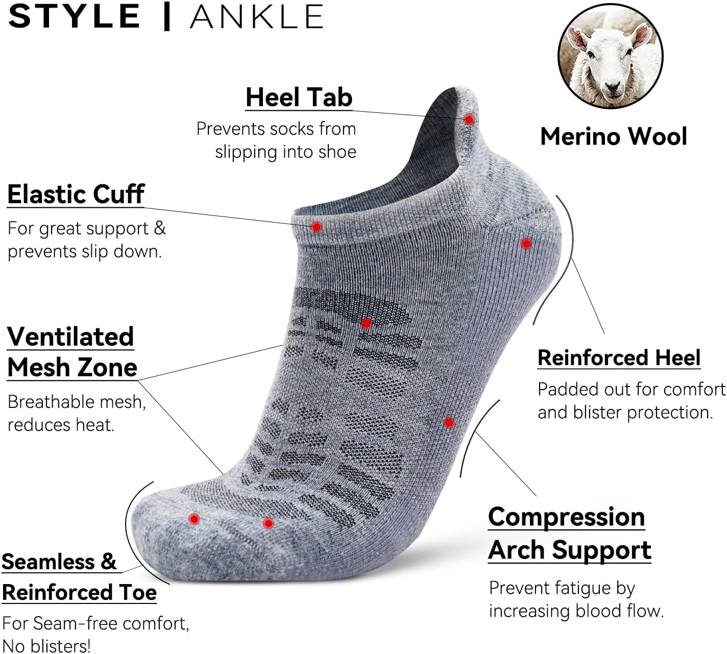 Busy Socks Ankle Merino Wool Blend Running Walking Socks for Men Women Compression Support Athletic Low Cut Cushioned Socks - Image 3