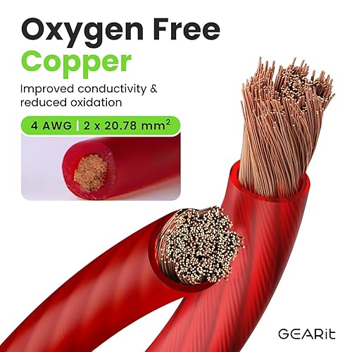 Miniatura 2 de GEARit Cable de tierra de cobre libre de oxígeno OFC calibre 4 (25 pies - Rojo translúcido) 4 AWG - Cable automotriz principal de