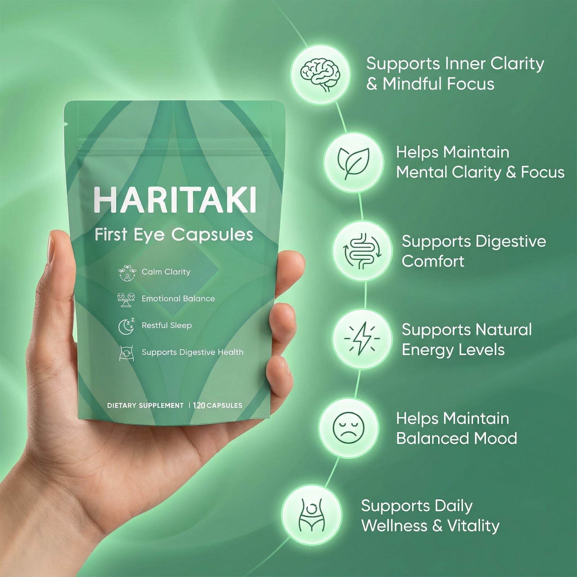 Haritaki First Eye Capsules Organic – Digestive & Daily Wellness Support with Terminalia Chebula Fruit Extract, Clean Label Daily, Non GMO, Vegan 120 Capsules (1) — Amazon image 2
