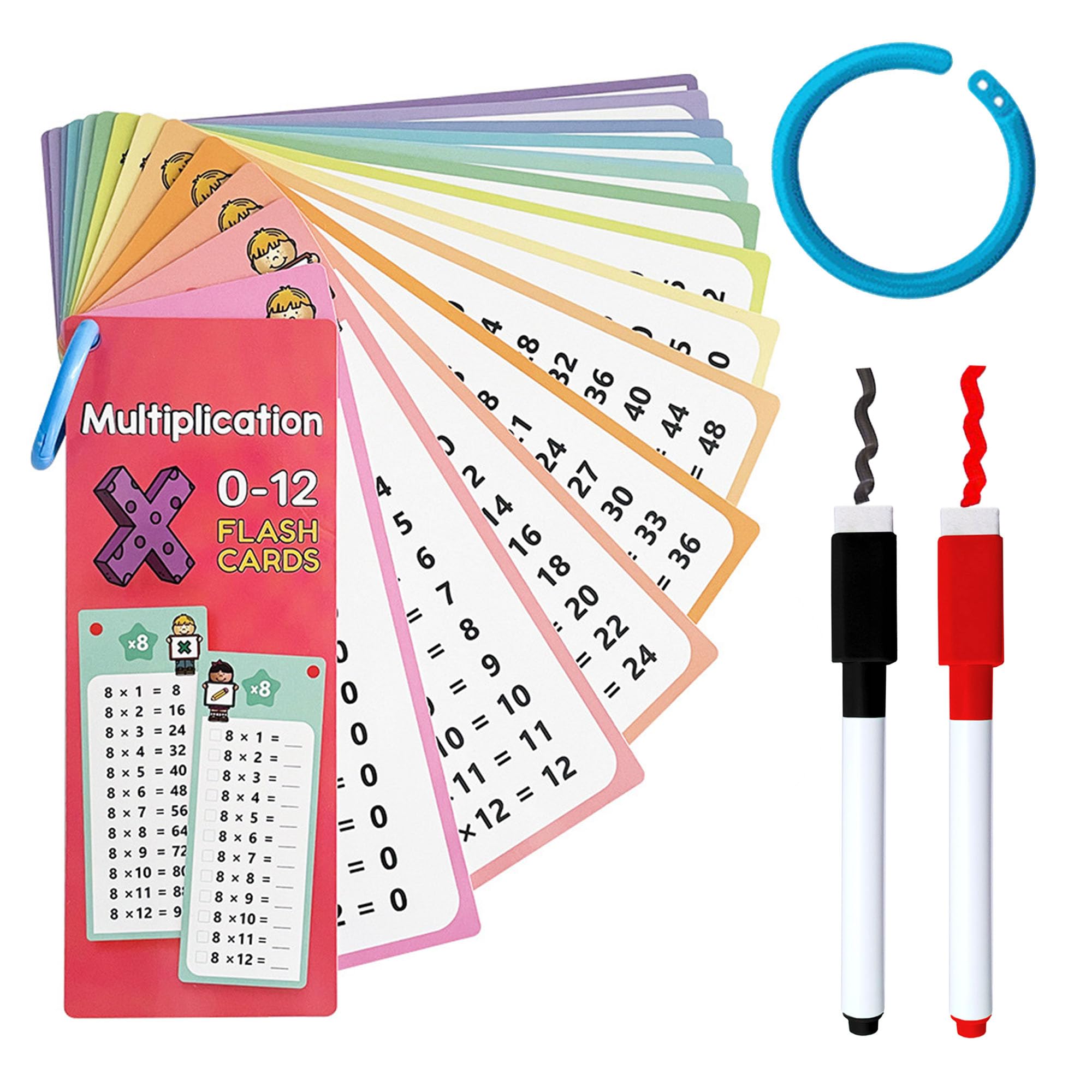 laeeyin 1 x 1 mnożenie matematyki karty do nauki jednorazowe karty do nauki dla dzieci 1 x 1 do nauki gry od 1 do 12, przenośna pomoc w nauce, zabawa podczas nauki mnożenia (mnożenie)