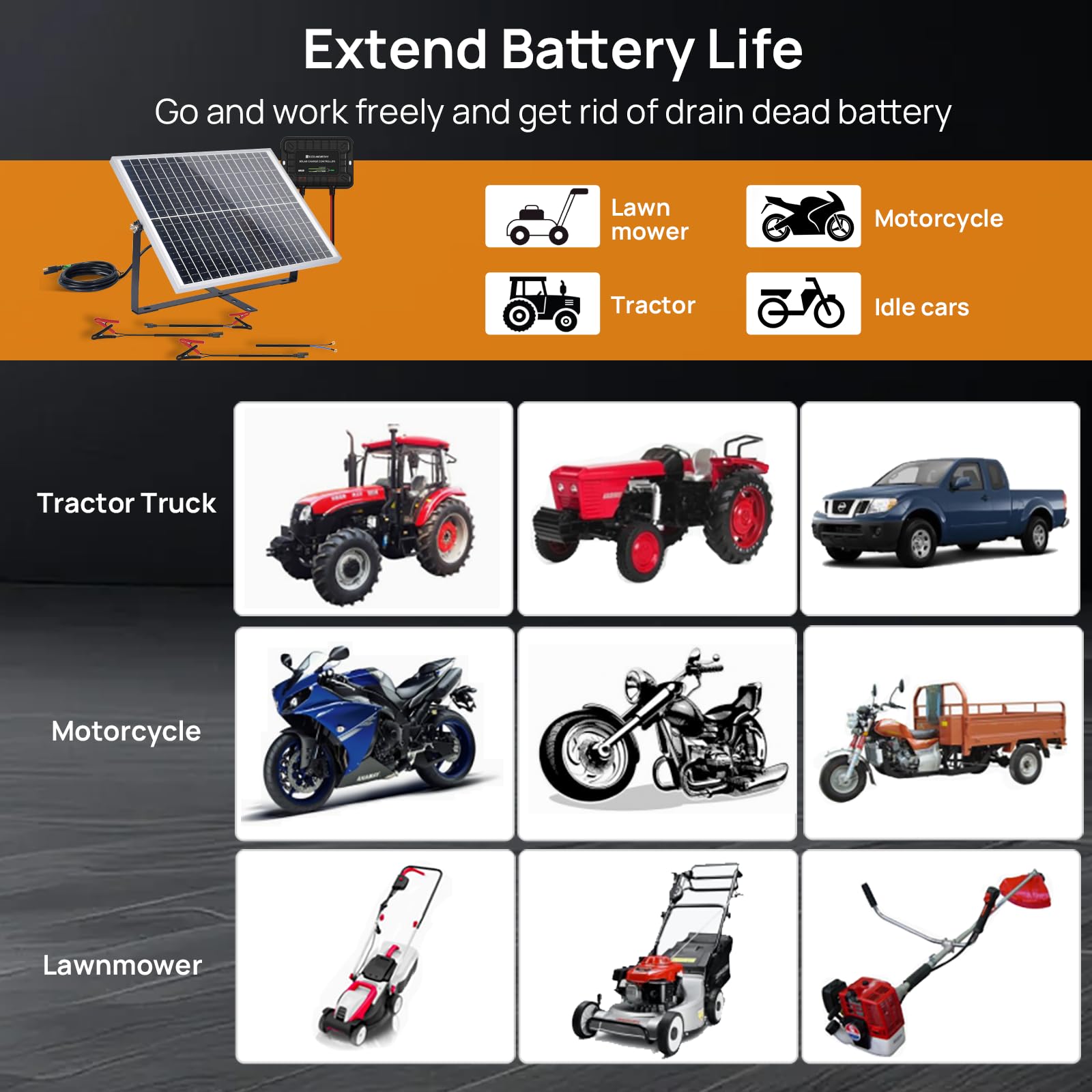 ECO-WORTHY Kit de panel solar de 25 W y 12 V, cargador de batería, panel solar impermeable + soporte de montaje ajustable + controlador de carga mejorado para baterías de 12 V para coches, RV, barco