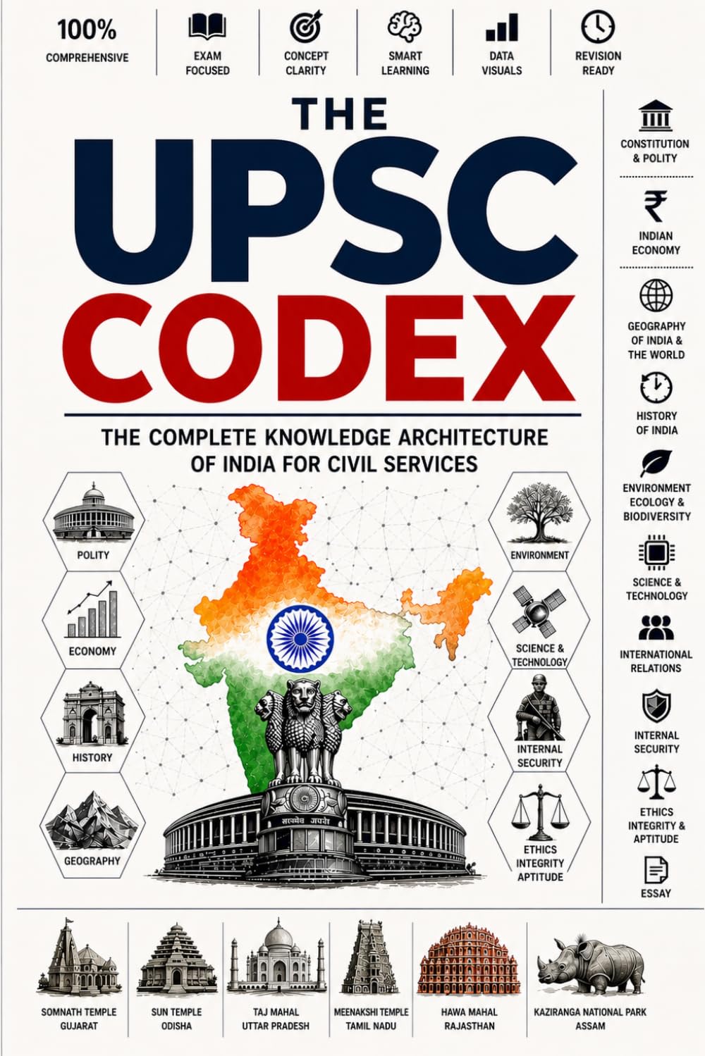 The UPSC Codex: The Complete Knowledge Architecture of India for Civil Services