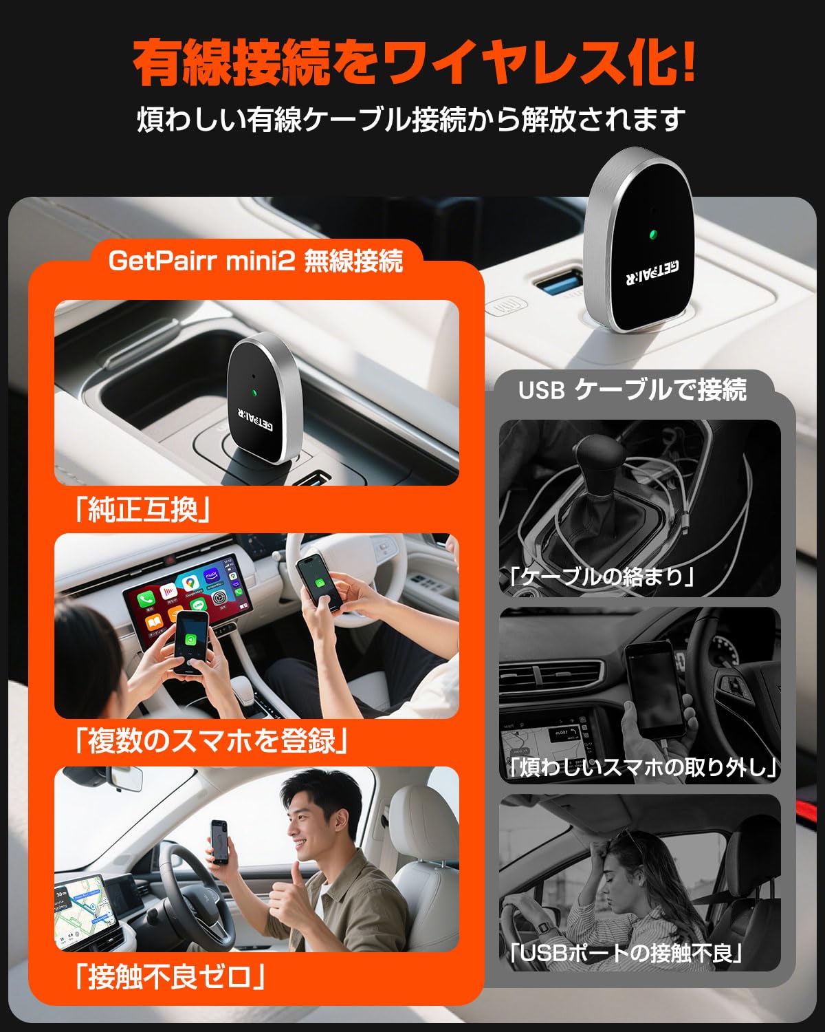 GETPAIRR MINI2 ワイヤレスCarPlay Androidアダプター GetPairr Mini2 ワイヤレス Apple CarPlay/Android Auto アダプター
