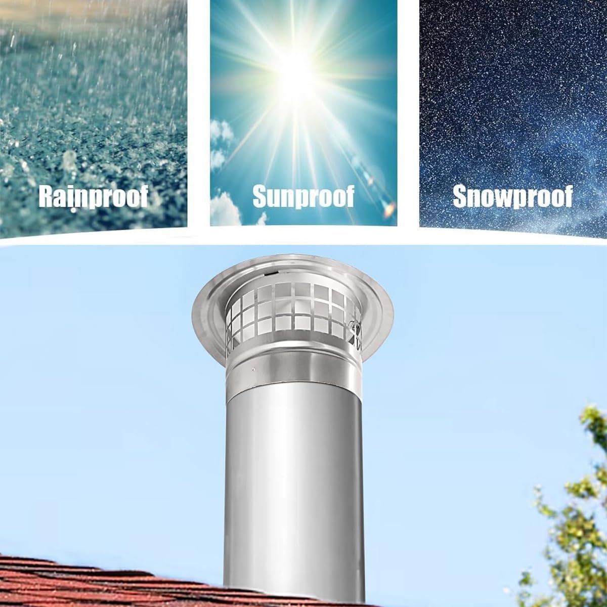 Cappello Del Camino, Cappello Conico Per Camino in Lamiera, Comignolo Antivento in Acciaio Inox 304 per Stufe Caldaie e Camini, Facile Da Installare(8 inches/200 mm)