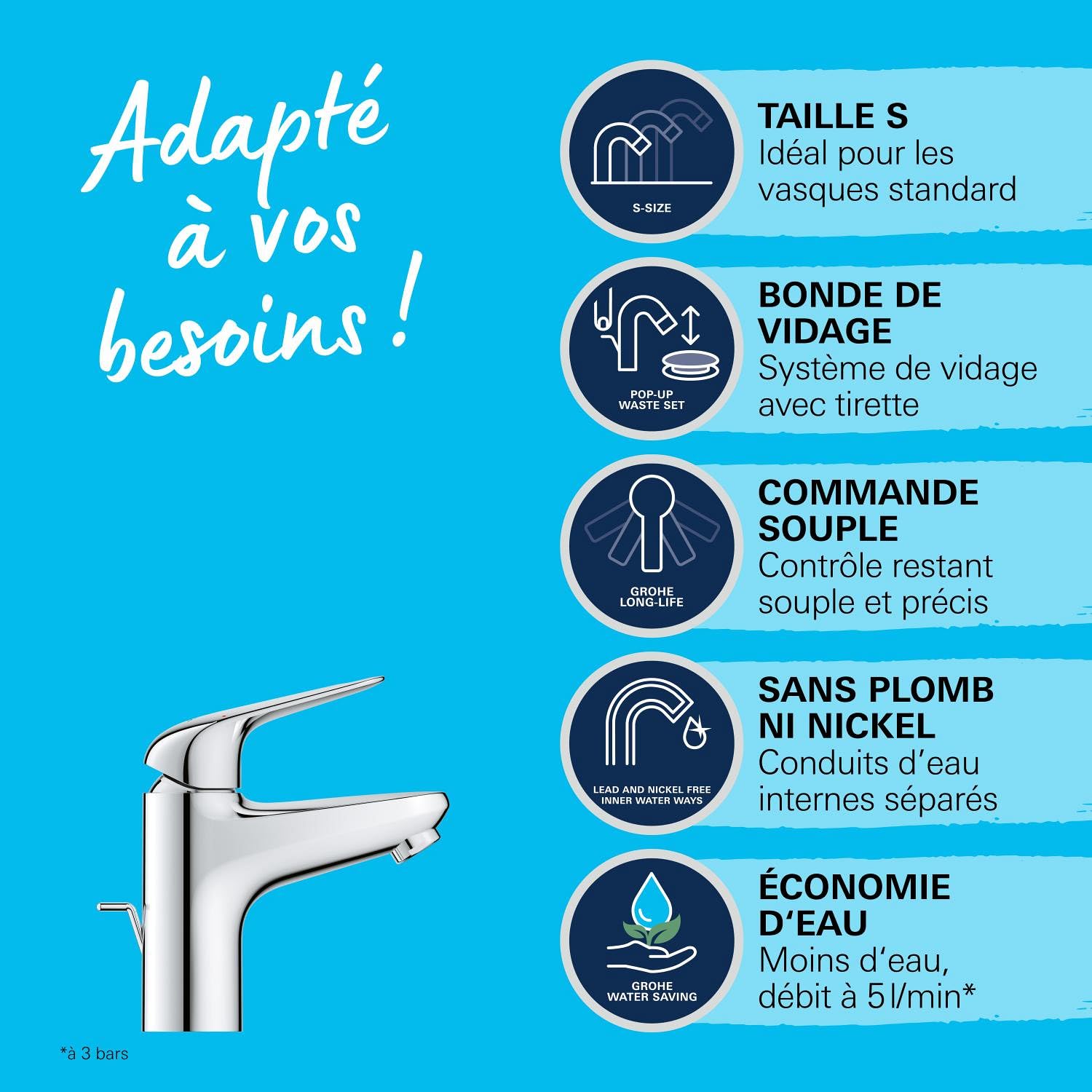 GROHE Swift Mitigeur Monocommande Lavabo, Economie d'Eau, Taille S, Tirette et Vidage, Installation Facile, Chromé, 24316001