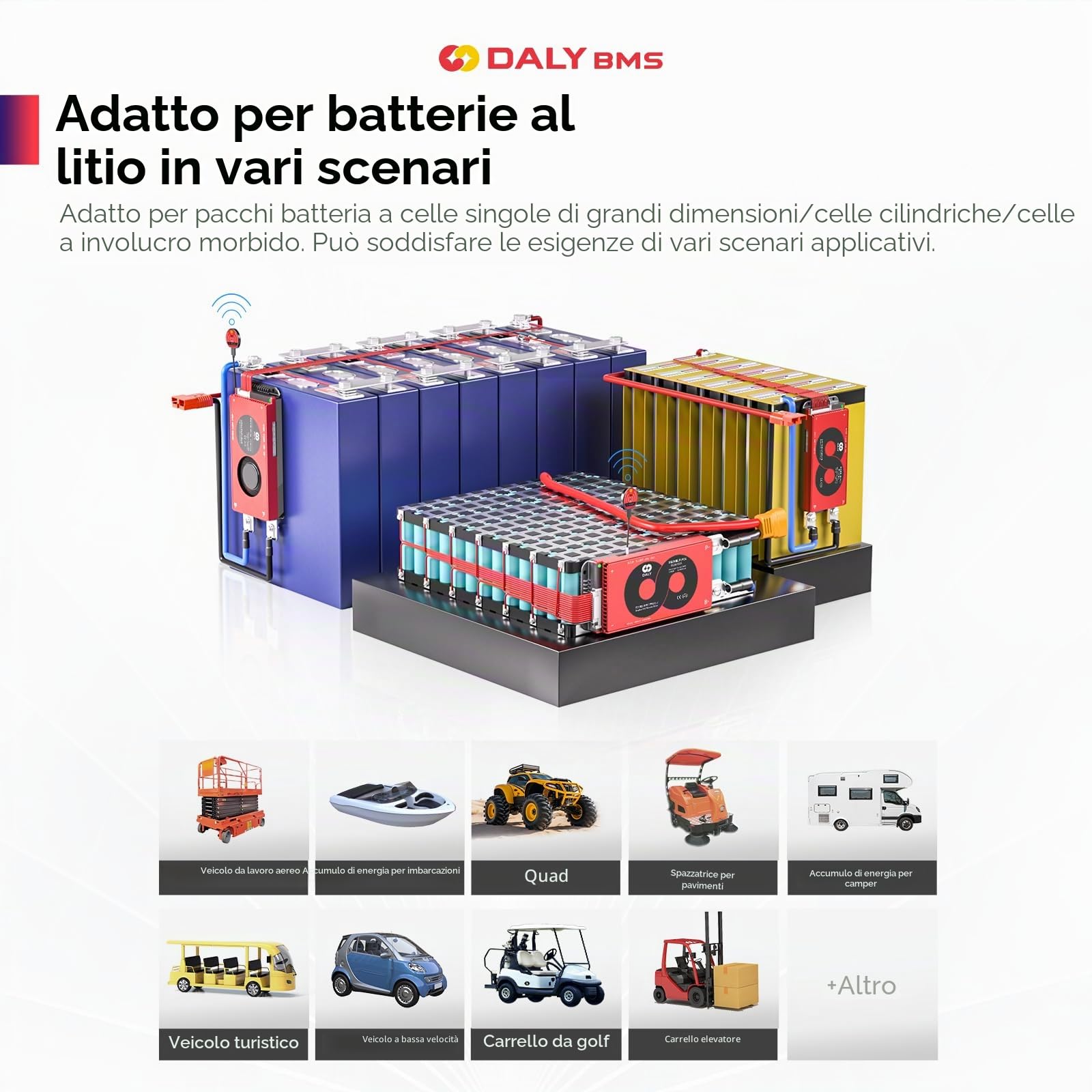 DALY BMS 16S 48V 200A Smart BMS con modulo WiFi Bluetooth LifePO4 Scheda di protezione della batteria al litio Supporto CAN RS485 per accumulo di energia domestica, carrello elevatore elettrico