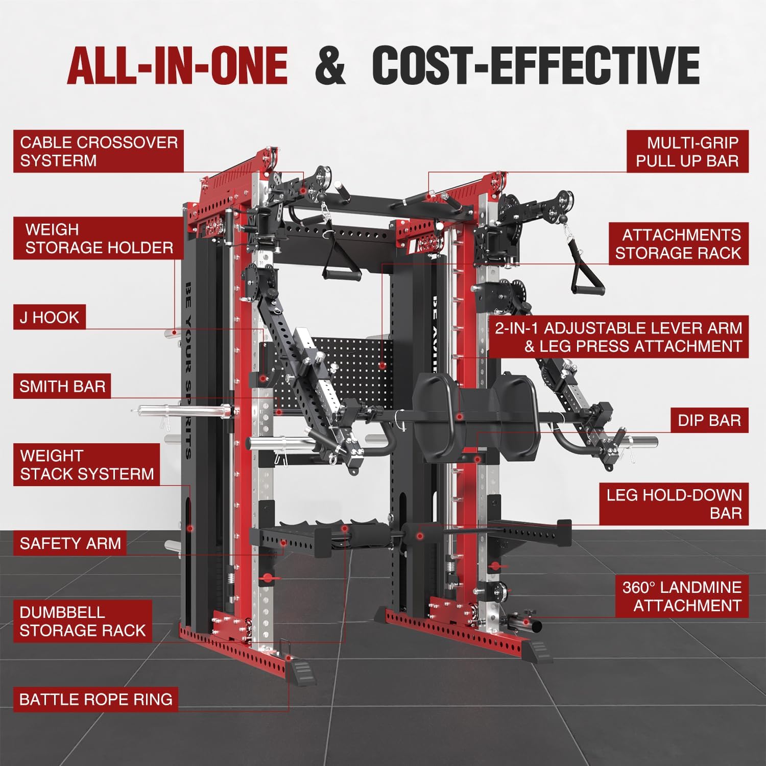 Commercial Smithe Machine with Dual Weight Stacks, Power Cage Squat Rack with Lever Arm & Leg Press Attachment, Multi-Function Linear Bearing Cable Crossover Machine for Home Gym