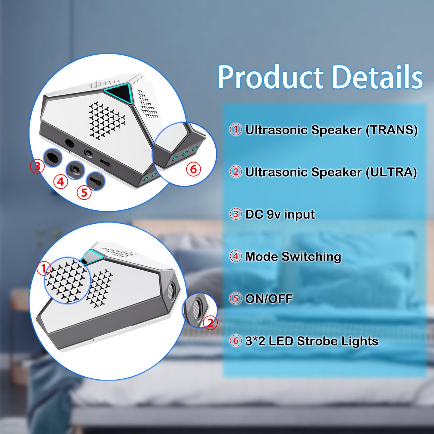 Ultraschall für Ratten, Ultraschall Mäuse und Ratten, 360° mit LED-Licht, Ultraschall-Abwehrmittel für Mäuse, Nagetiere, Schädlinge, Innenbereich, Plug-in Kakerlaken, Schädlingsbekämpfung für Garten