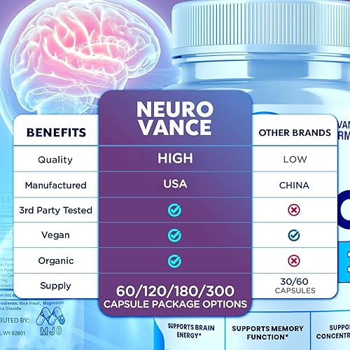 Miniatura 3 de Neuro Vance Capsules, pastillas oficiales NeuroVance con todos los ingredientes naturales, fórmula avanzada Neuro Vance óptima para la salud