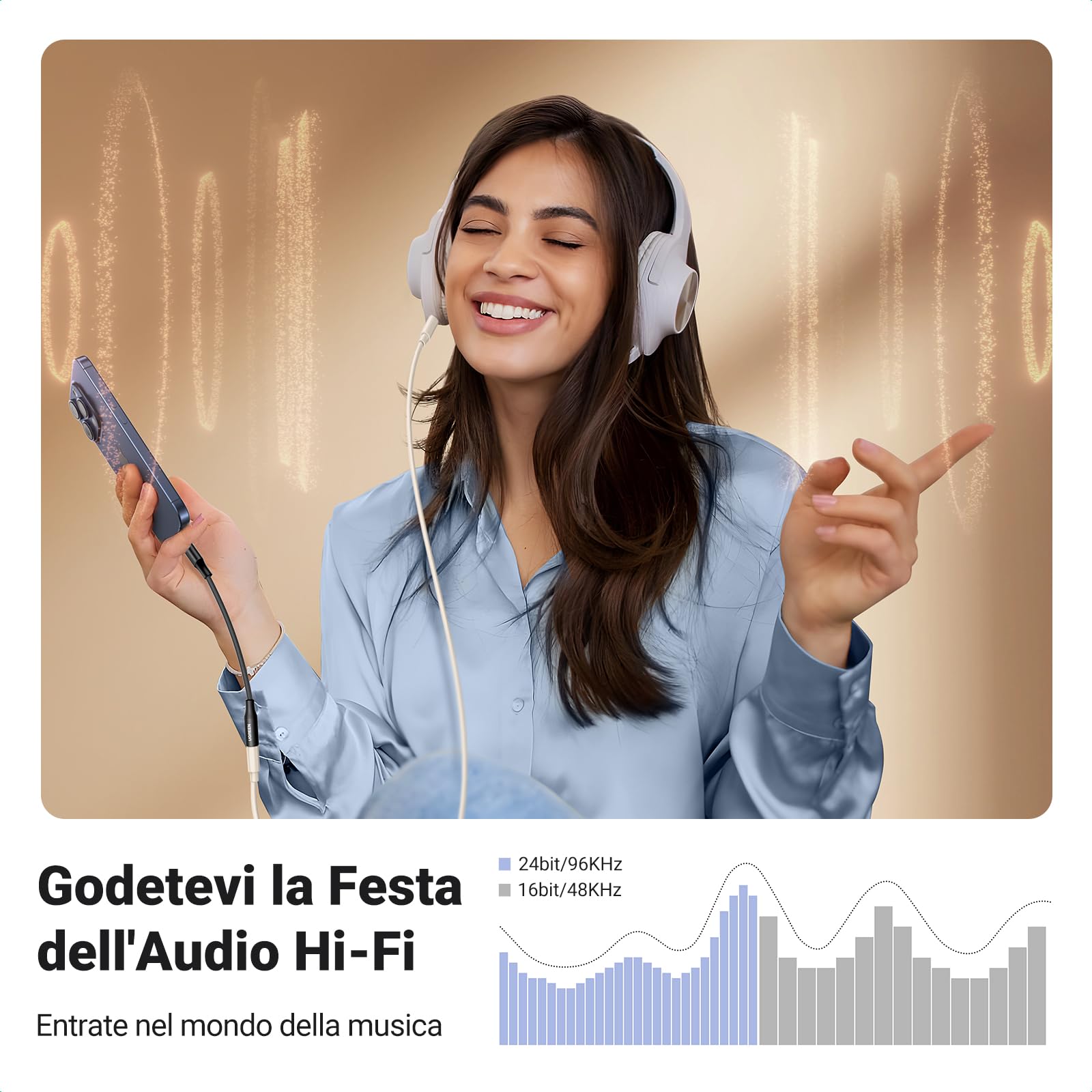 UGREEN Adattatore USB C a Jack 3.5mm Chip DAC per Cuffie Tipo C Compatibile con iPhone 16 Plus Pro Max Galaxy S25 Ultra MacBook Pro 2024 iPad Pixel 9 XL (Nero)