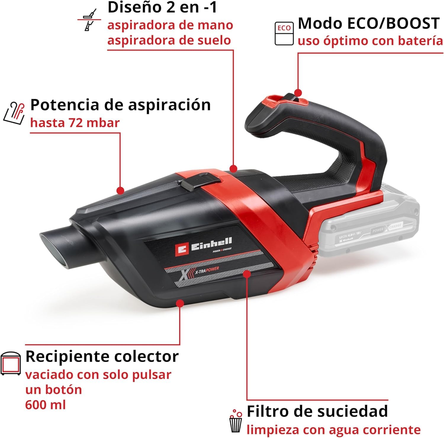 Einhell Aspirador de polvo manual con batería TE-HV 18/06 Li-Solo Power X-Change (18V, potencia de aspiración 72 mbar, incl. boquilla de juntas, recipiente de polvo 0,6 l, sin batería)