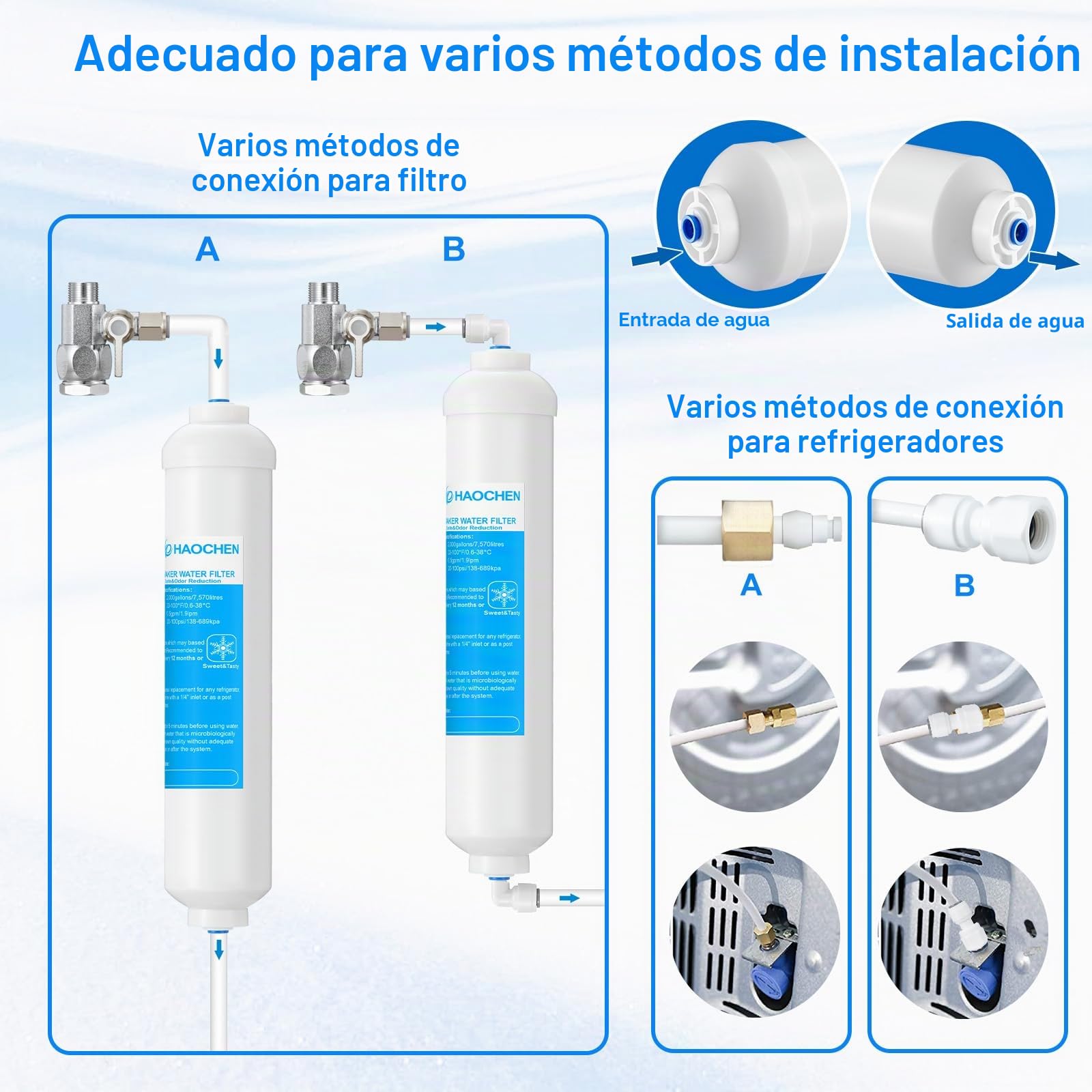 Kit de filtro de agua en línea para máquina de hielo y refrigerador, incluye válvula de agua de alimentación, línea de agua de 1/4 pulgadas y accesorios de conexión rápida, ideal para máquina de