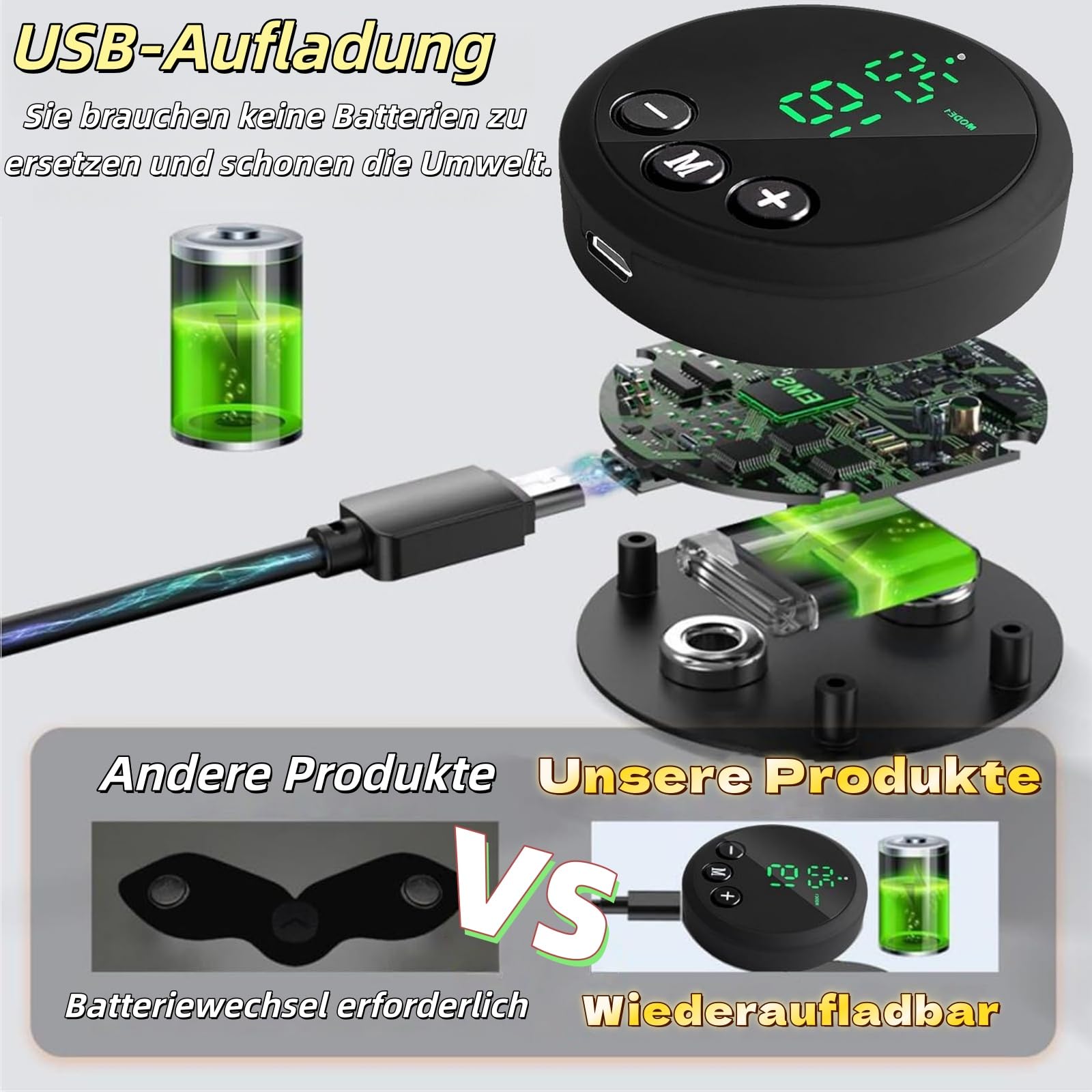 Apeborn Nächste Generation Ultrastarker EMS-Muskel & Bauchmuskeltrainer, 3er-Set EMS-Bauchtrainingsgerät,12 Trainingsprogramme&19 Intensitätsstufen,USB-aufladbar,Geeignet für Bauch und Arme
