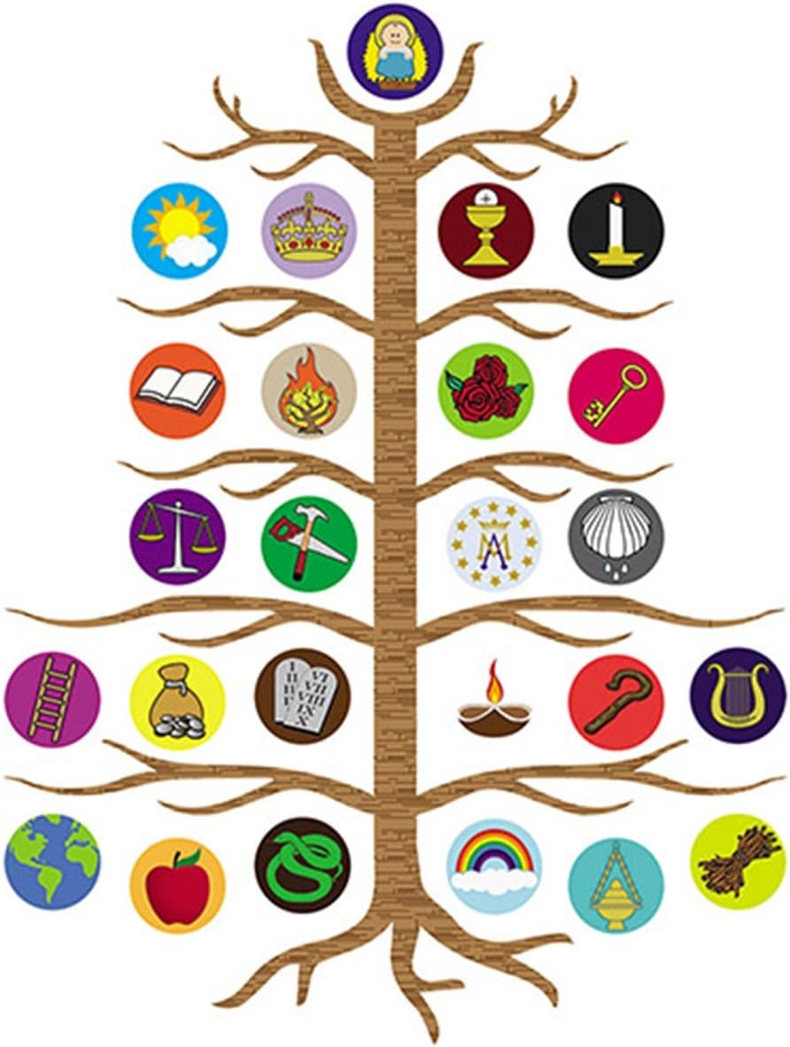 Advent Jesse Tree Devotional Flexible Magnet Set with Explanation Story Card, 10 1/2 Inch
