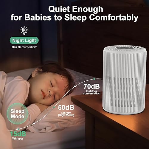 Miniatura 5 de Purificadores de aire para el hogar, purificador de aire FRESHDEW de hasta 1300 pies cuadrados para humo, olores de caspa de mascotas con esponja de