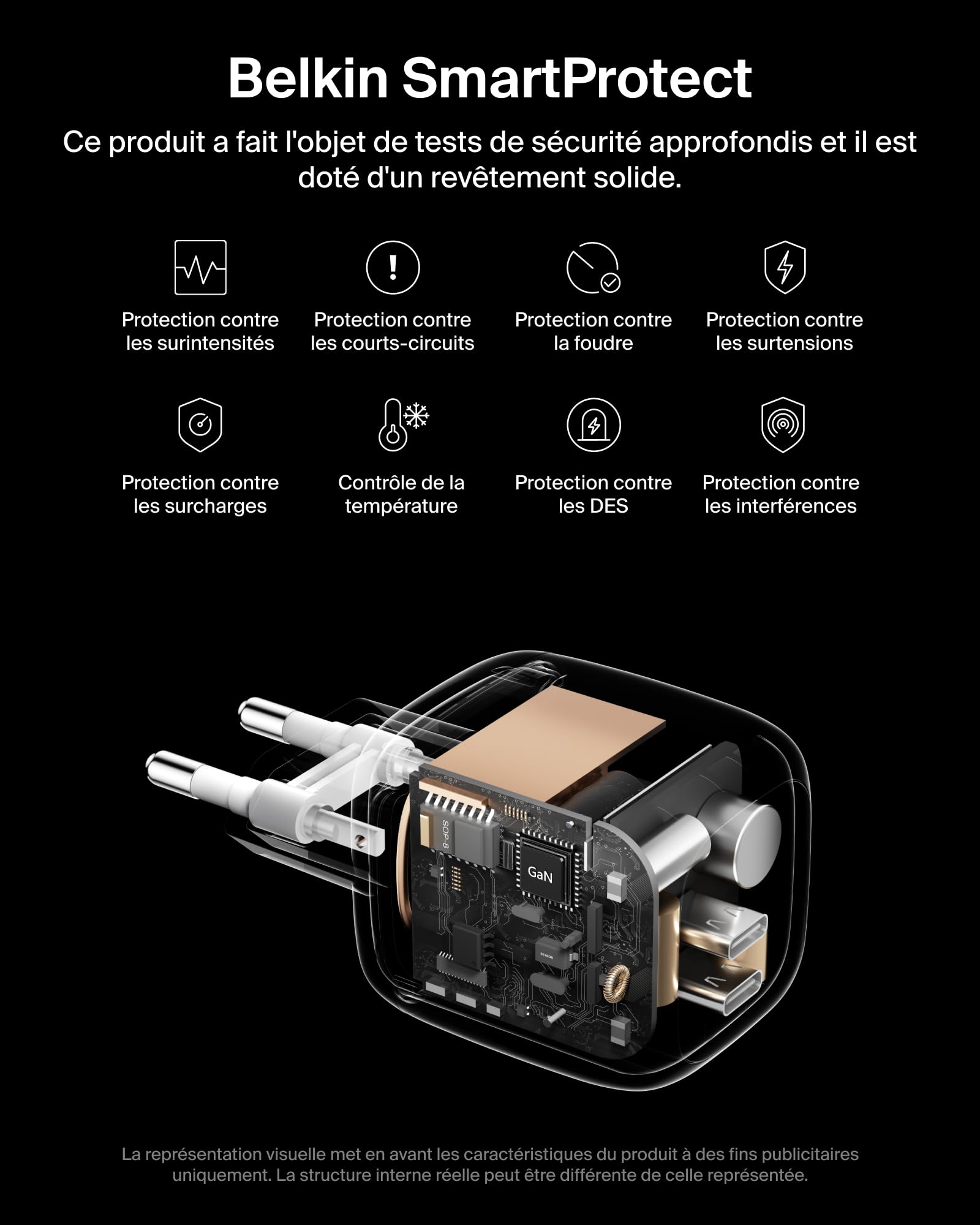 Belkin SmartProtect Chargeur USB C 67 W, Chargeur GaN 2 Ports, Câble 2 M Inclus, Recharge Rapide pour MacBook, iPhone 17, iPad Pro, Chromebook, Galaxy S25 Ultra, Pixel 10 - Blanc