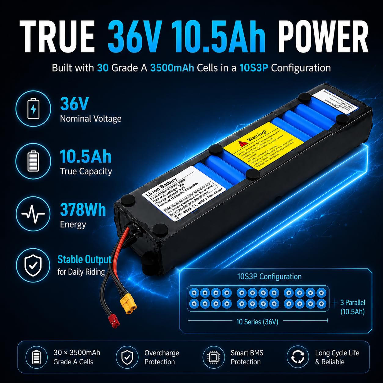 Batterie Scooter Électrique 36V 10,5Ah, Batterie Lithium ION 10500mAh avec BMS 20A, Batterie Rechargeable 10S3P avec Connecteurs XT30 et JST pour M365 Scooter Motor