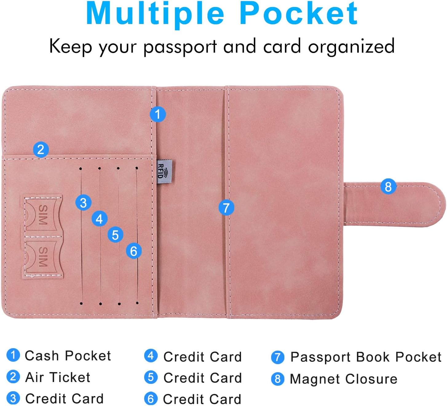 ACdream Passport Holder for Travel Essentials, Rfid Blocking Passport Wallet Cover Case for Travel Must Haves Accessories, Book Holders for Women/Men, Pink