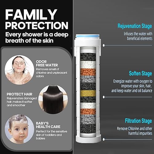 Miniatura 3 de Filtro de ducha para cabezal de ducha de mano, filtro de ducha de repuesto de alta presión, juego de 8 filtros de repuesto para agua dura, elimina