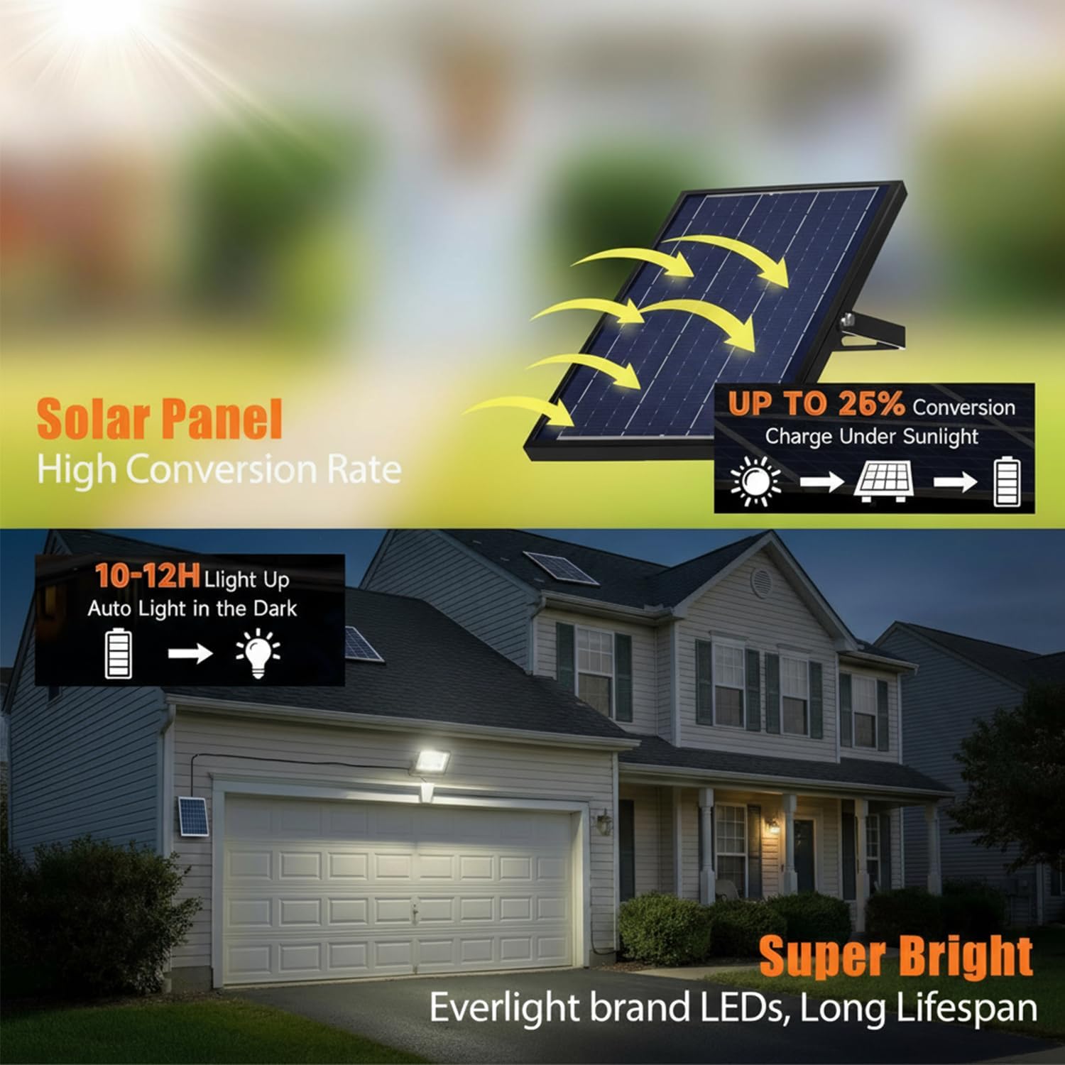 Solar Flood Light with Motion Sensor and Remote Control, 3 Color Temperature Adjustable, IP65 Waterproof, Outdoor Security Light for Yard, Patio, Garage