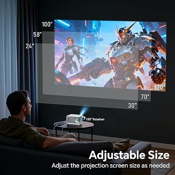 WOLFANG Mini Projector, Portable Projector with 1080P Input Support, Native 720P Resolution, Automatic Keystone Correction, 50% Zoom & 180 Rotation, Compatible with iOS/Android/Laptop/TV Stick
