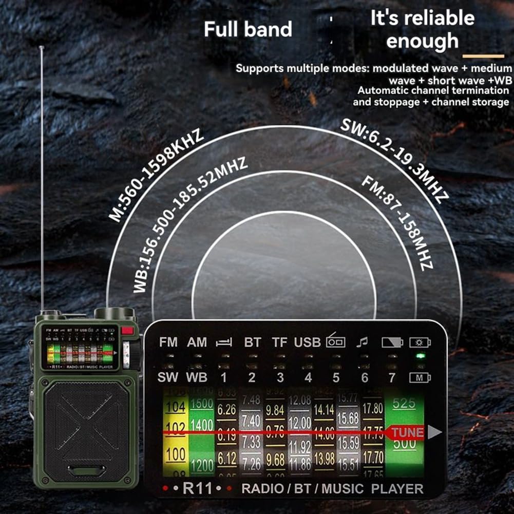 Radio Multifuncional de Emergencia con Altavoz Bluetooth, Brújula, Linterna, Generador Solar de Manivela, Banco de Energía.