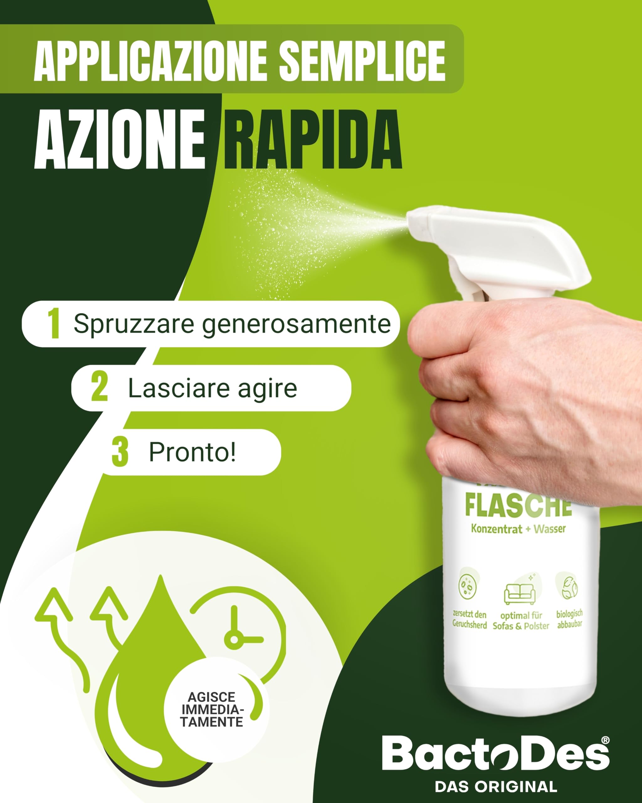 Spray Neutralizzatore Odori Animali Domestici 1L - Detergente Enzimatico Per Urina Di Gatti E Cani - Foto 11