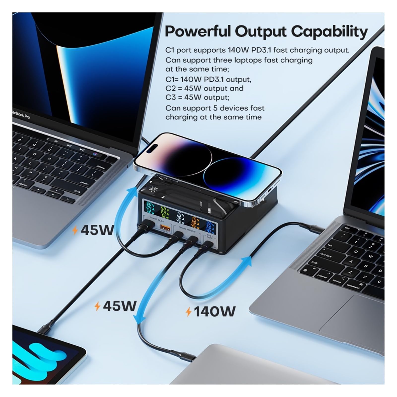 Ładowarka USB, Ładowarka USB C GaN 260 W Bezprzewodowa ładowarka PD3.1 QC3.0 Szybka ładowarka PPS 5-portowe szybkie ładowanie Wielofunkcyjne gniazdo USB