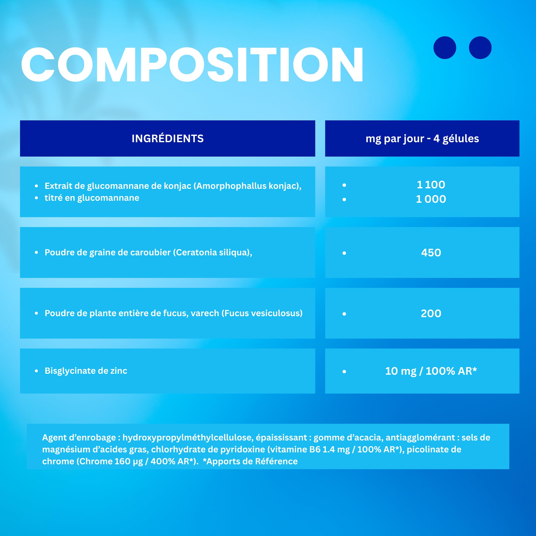 COUPE FAIM | Hautement dosé | Konjac, Fucus, Caroube, Vitamine B6 & Bisglycinate de Zinc | Complément Alimentaire à base de plantes | Vitamines & Minéraux | Fabriqué en France | 120 Gélules | Ekiboost