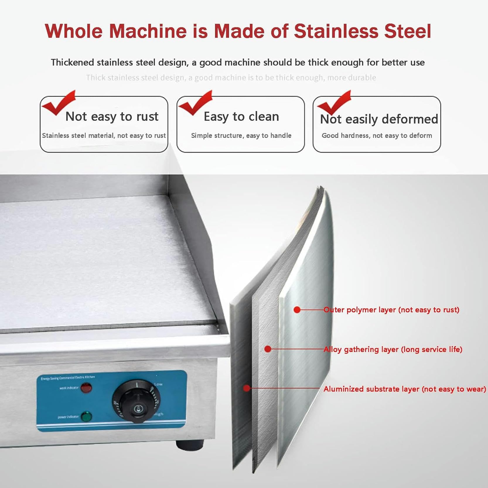Piastra Elettrica in Acciaio Inox Piastra Antipasto Professionale Piastra di Cottura Elettrica con Vassoio Antispruzzo da 50℃ a 300℃, Piastra Elettrica Riscaldante, per Ristoranti Commerciali,818-1pc