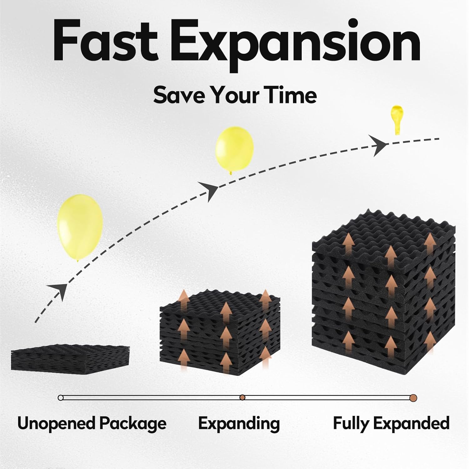 24 Pack Acoustic Panels, 12x12x1.2 Inches Egg Crate Acoustic Foam Panels, Sound Proof Foam Panels Noise Reducing for Walls and Ceiling, Acoustic Wall Panels Sound Absorbing, Soundproof Wall Panels