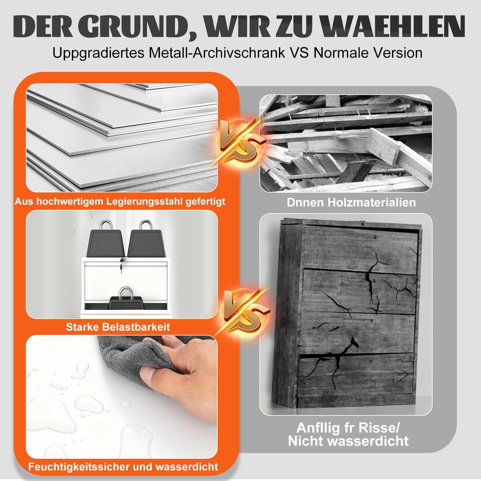 kavey Hängeregisterschrank Doppelbahnig Abschließbar, Hängemappenschrank Aktenschrank mit 3 Schubladen Metallschrank Stahlschrank Ordnerschrank Büroschrank Breit Schubladenschrank für A4, Legal