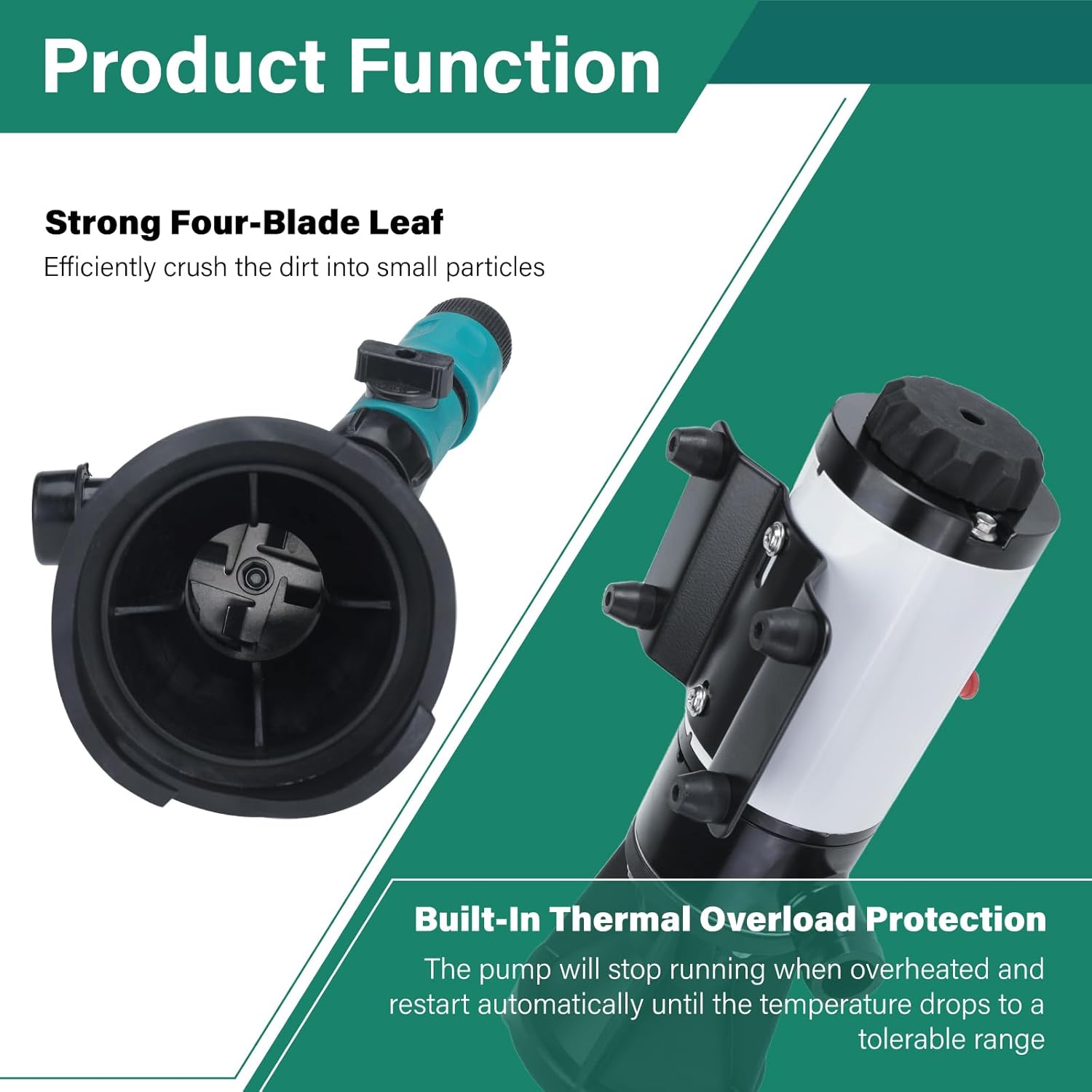 Waste Pump for RV,Macerator Pump for RV,12V 12GMP Quick Release Sewage Pump with Garden Hose Discharge Port for Boat,Marine