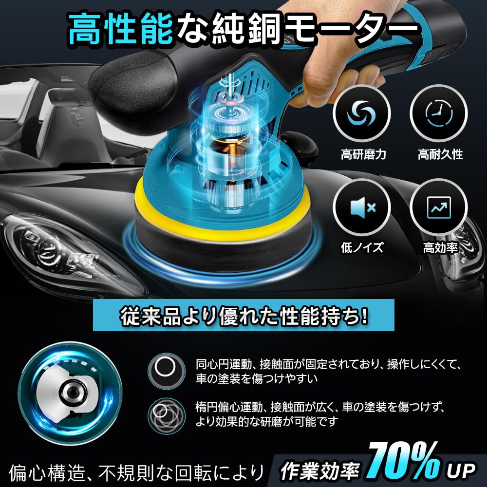 Amazon | YUUYOU ポリッシャー 車 8段階変速 和式ポリッシャーバフ付き