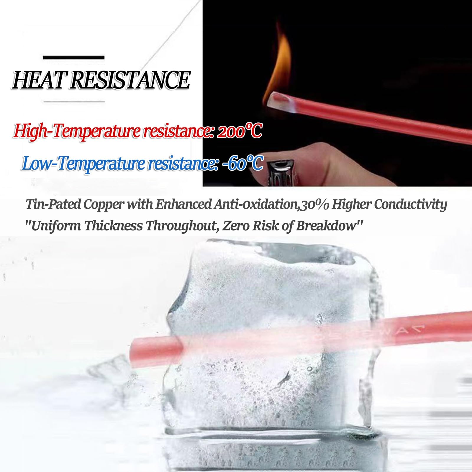 16AWG 5KV High-Voltage Shielded Silicone Wire 15-100 FT, Tinned Copper Flexible Rubber Cable, -60°C To +200°C High Temperature Ignition Wire Motor Lead, Dielectric Testing Cable(Red,100ft)
