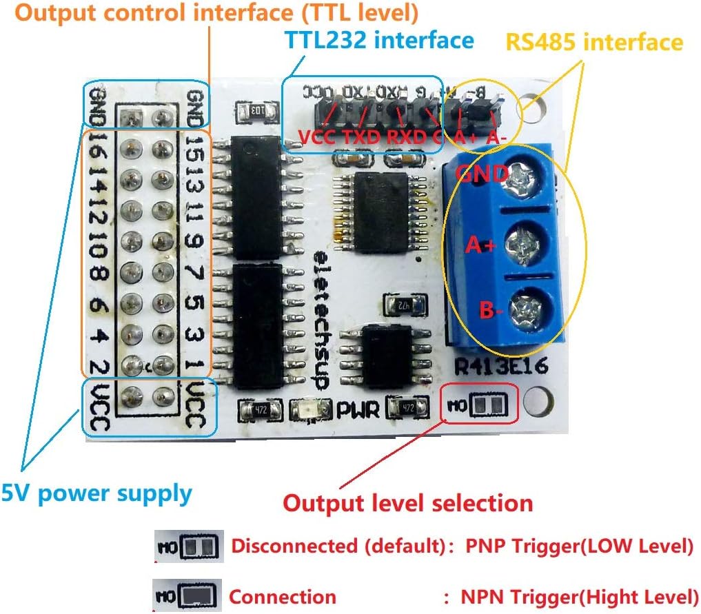 R413E16 Pinout and Interface Diagram