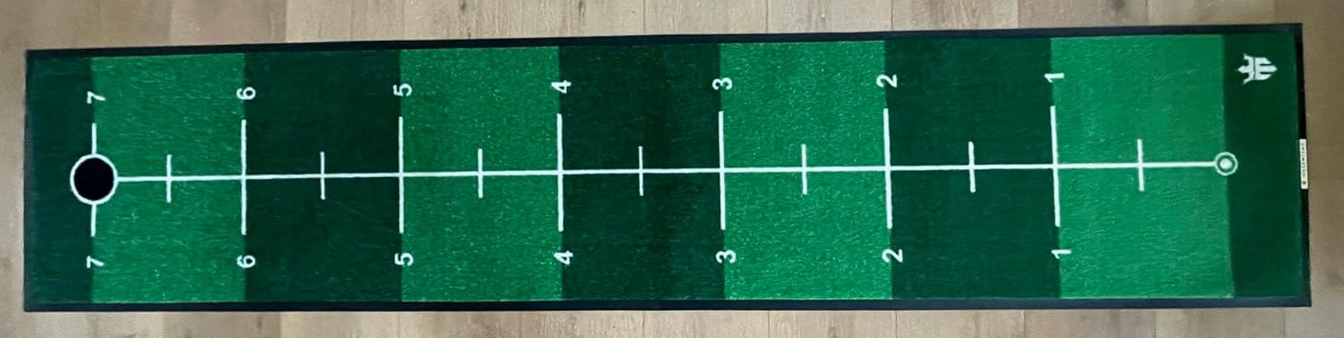 Putting Mat Variation