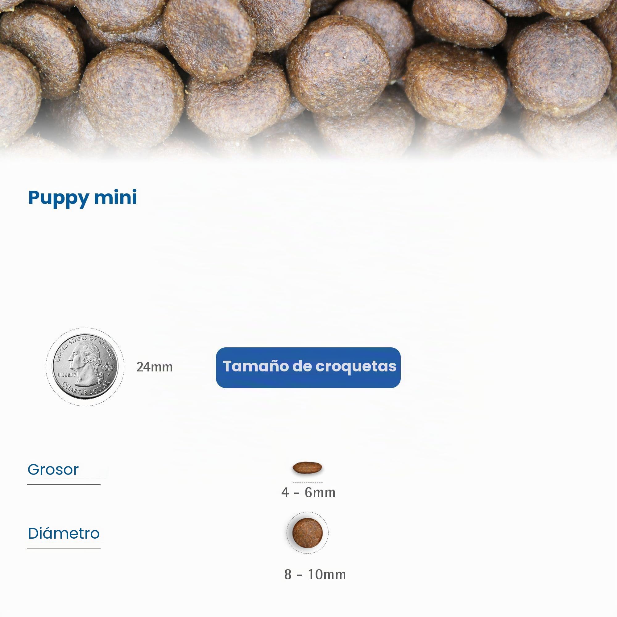 FARMINA ND Dog Puppy Pumpkin Mini Cordero 7KG