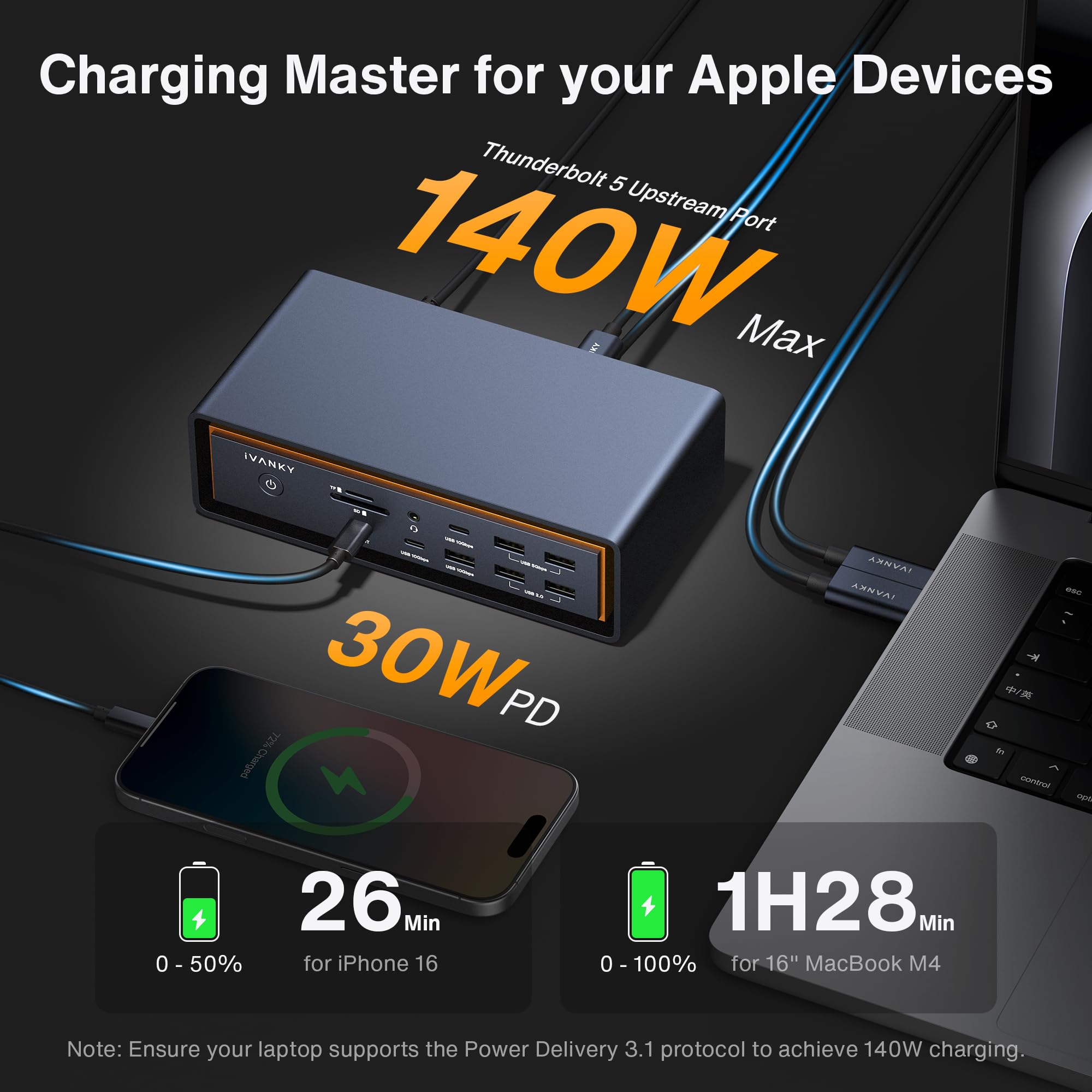 iVANKY 23-in-1 Intel-zertifiziertes Vertikaler Thunderbolt 5 FusionDock Max 2, Triple 6K@60Hz Monitor MacBook Docking Station, 2,5GbE, 140W PD, SD/TF 4.0, 120Gbps Dock für Mac M1/M2/M3/M4/M5 Pro/Max