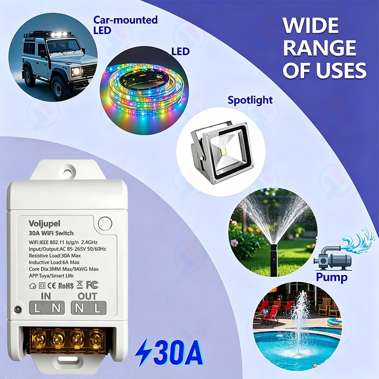 Tuya 30A High Power WiFi Smart Switch for AC Motor Water Pump wall Lights | Max 9 AWG;Inductive Load: 6A Max;Resistive Load: 30A Max;Wireless RF433 remote control