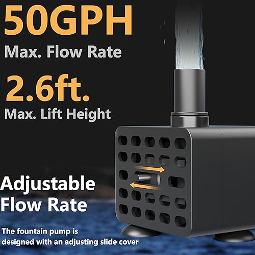 Miniatura 2 de alizzy Bomba de agua sumergible de 50 GPH (180 LH, 3 W) con enchufe USB, bomba de fuente de agua ultra silenciosa con elevación de 2.6 pies de alto