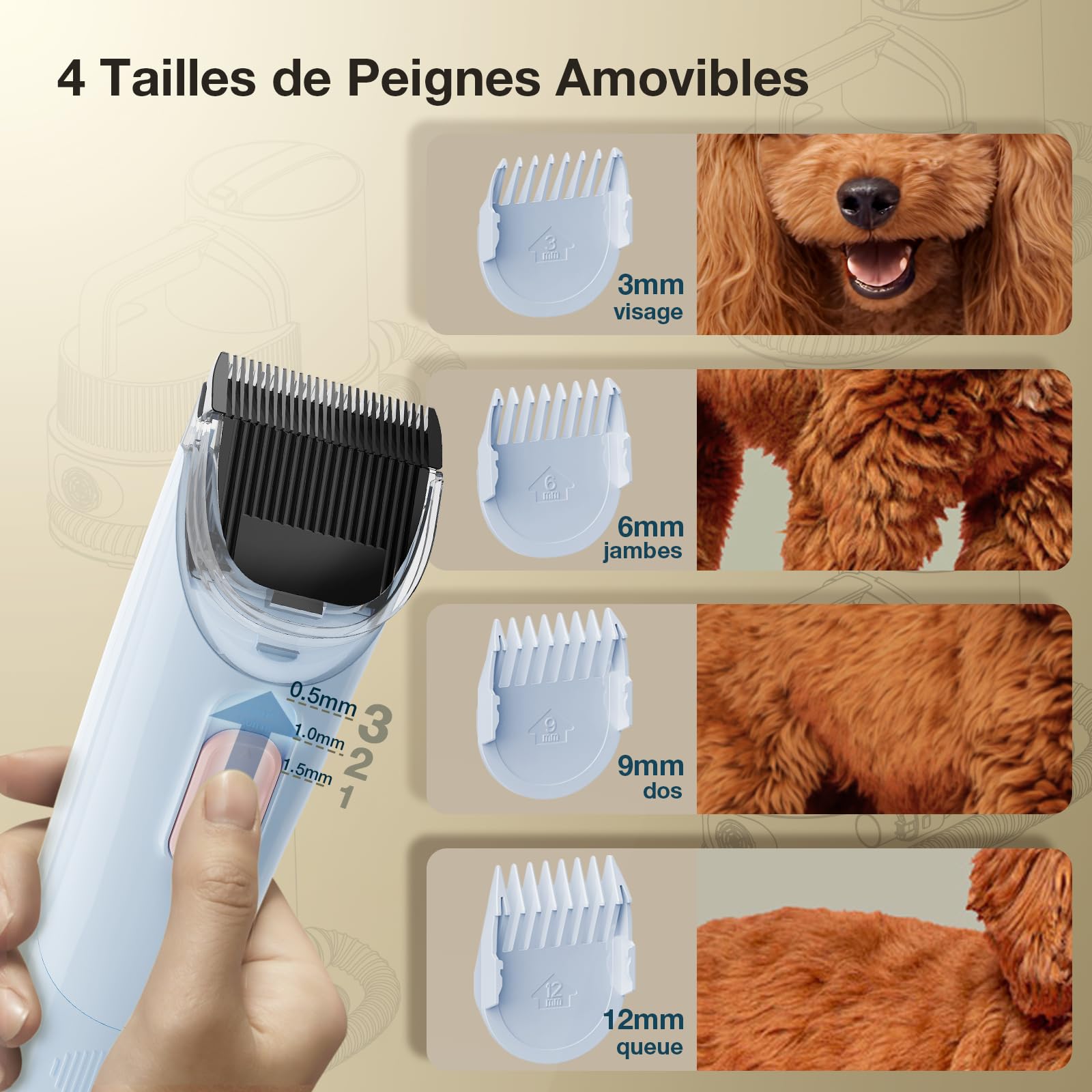 PETGUGU Aspirateur Poil de Chien, 7-en-1 Tondeuse Chien Professionnelle 11000Pa, Kit de Toilettage Silencieux pour Chiens et Chats, Trimmer Animaux avec 2,5L Réservoir, 3 Niveaux d’Aspiration, M1 Pro