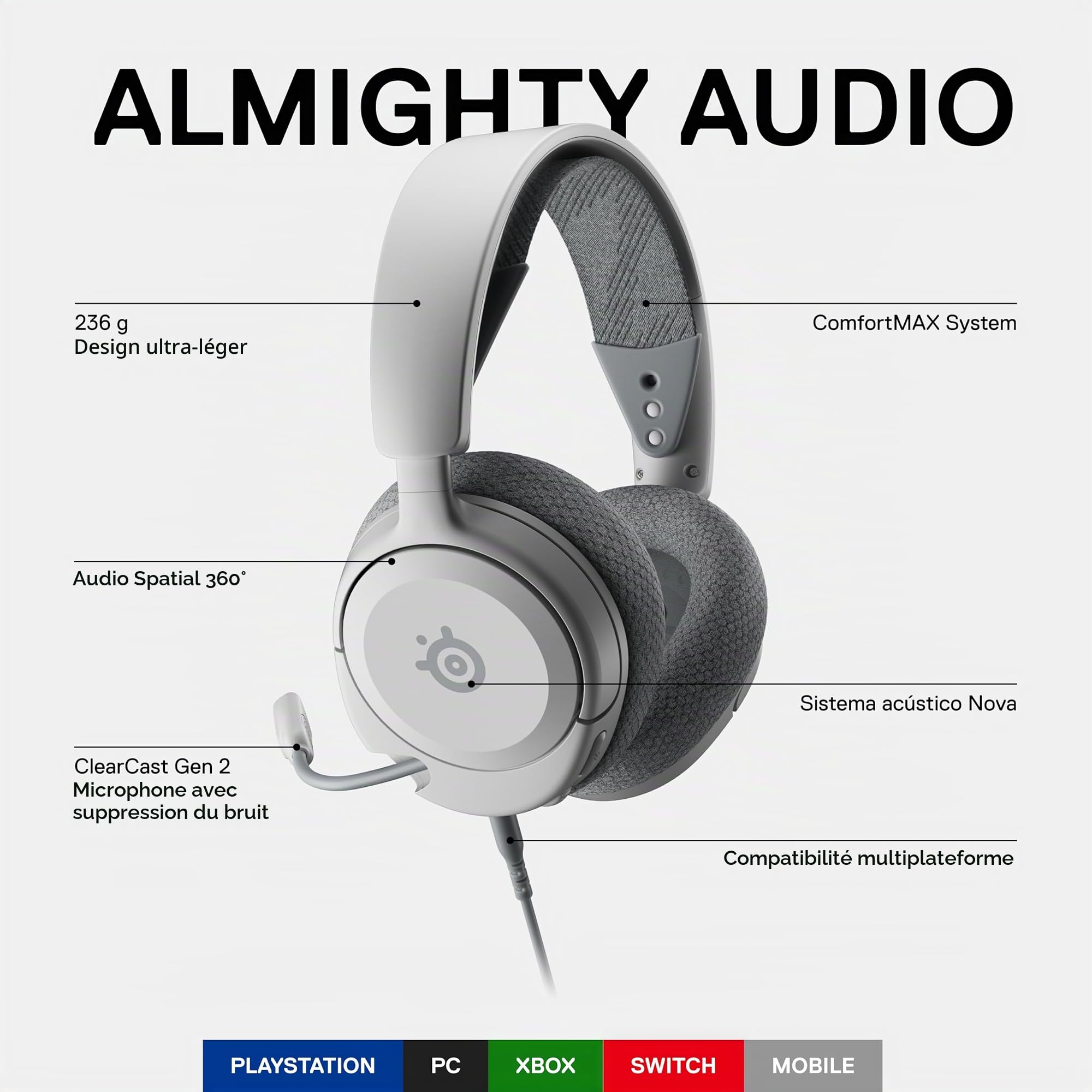 SteelSeries Arctis Nova 1P Casque de Jeu multisystème — Pilotes Hi-FI — Audio Spatial 360° — Conception Confortable — Durable — Léger — Micro antibruit — PS5/PS4, PC, Xbox, Switch - Blanc