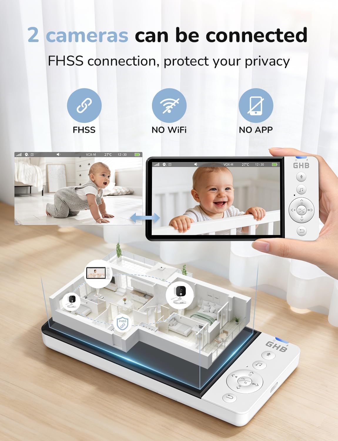 5" Baby Monitor with Camera and Night Vision, 720P HD (ABM700) thumbnail 8