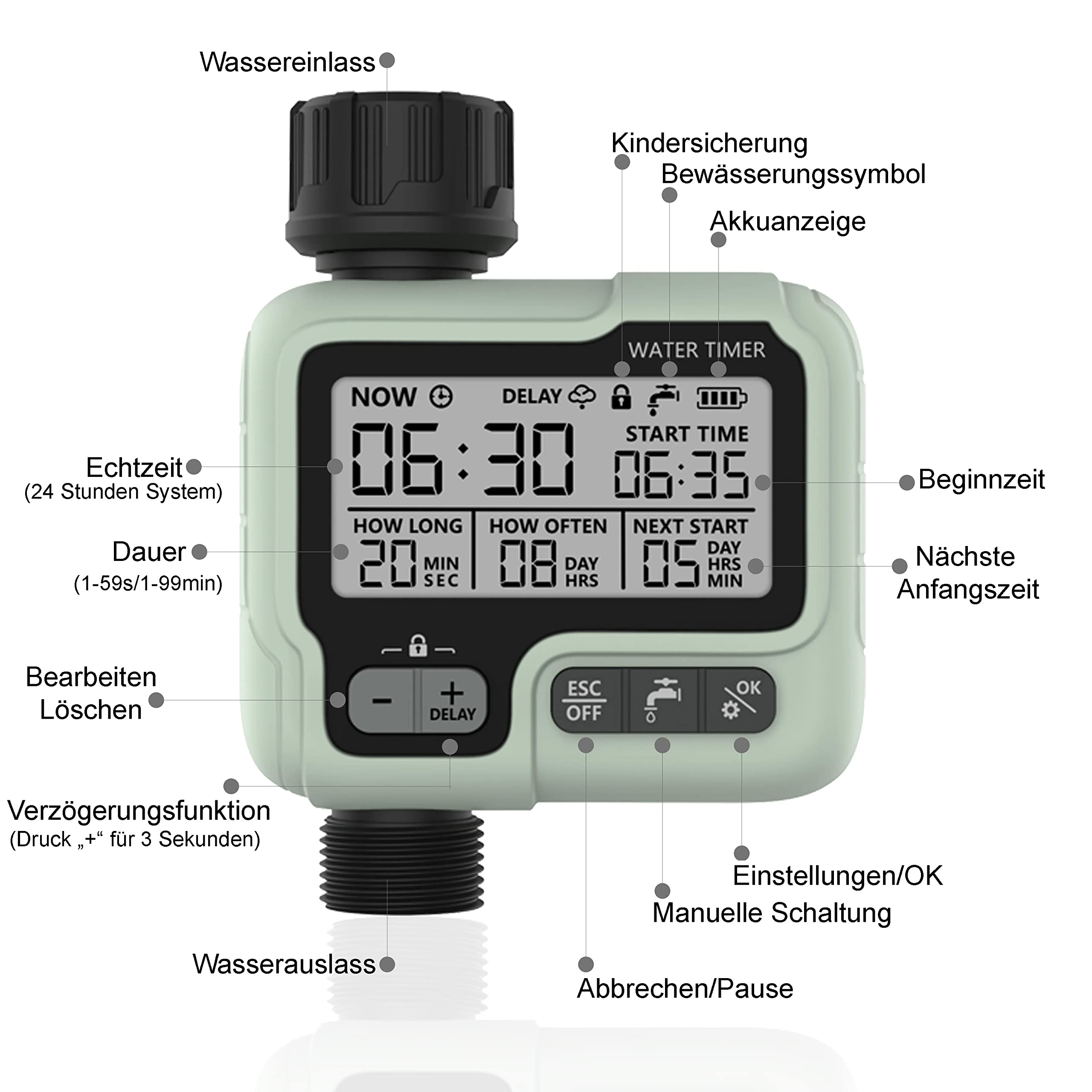 rainfactory Digital Irrigation Computer with Rain Sensor, Watering Timer & 3 Time Settings, IP65 Waterproof - Image 2